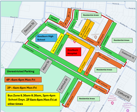 Proposed Parking Changes Map.png